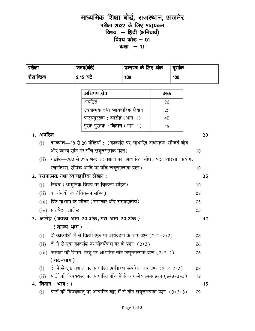 RBSE Class 11 Syllabus 2022 - Page 1