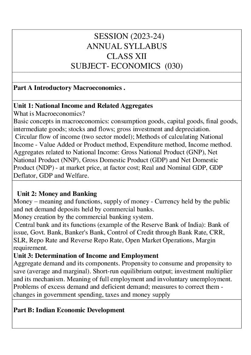 Edudel Syllabus Class 12 Economics - Page 1