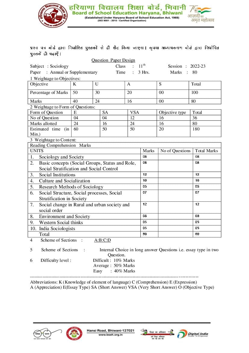 HBSE Class 11 Question Paper Design 2023 Sociology - Page 1