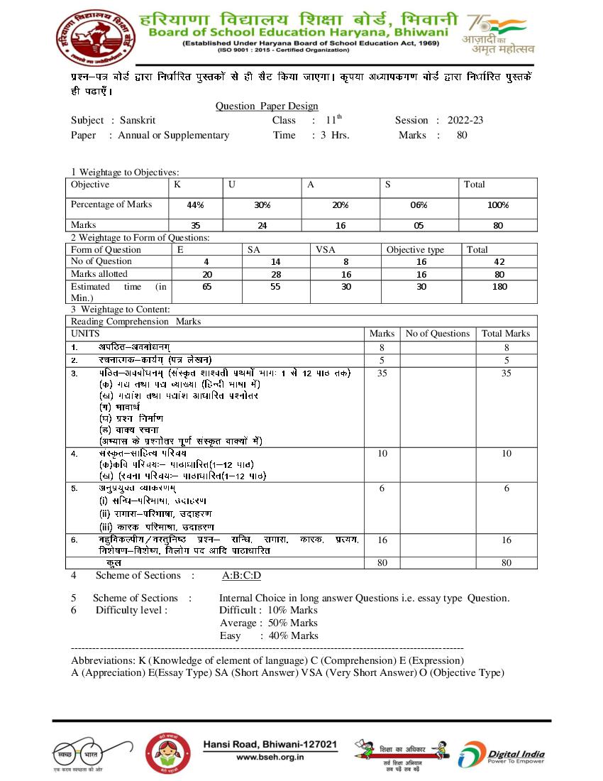 HBSE Class 11 Question Paper Design 2023 Sanskrit - Page 1