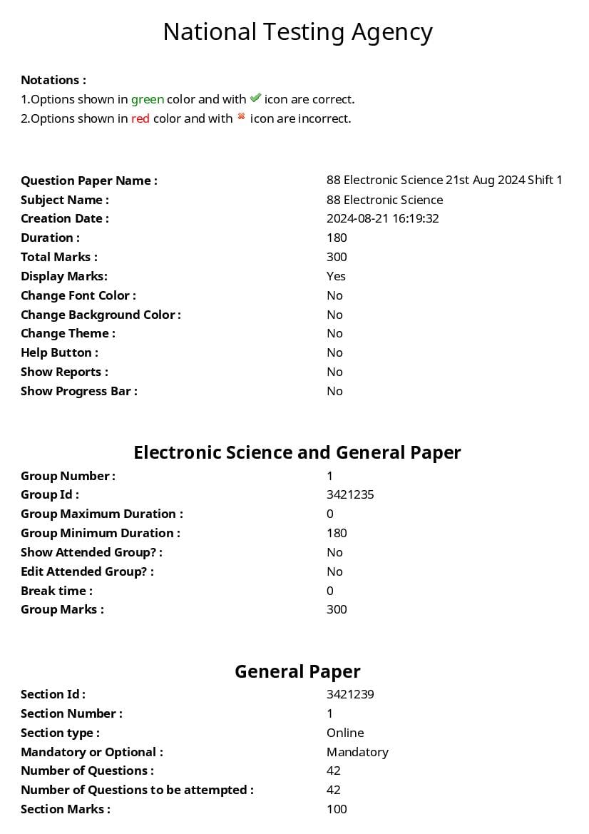 UGC NET 2024 Question Paper Electronic Science - Page 1