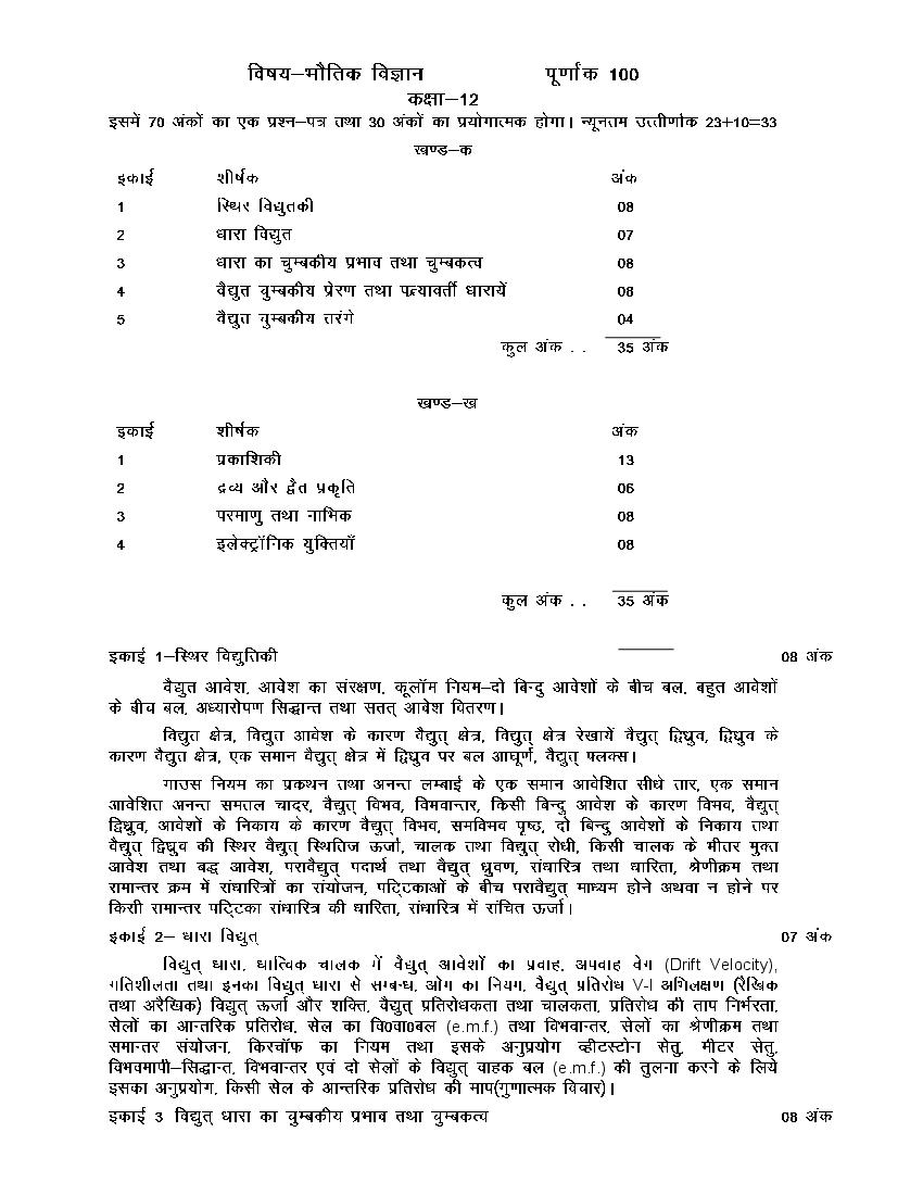 UP Board Class 12 Syllabus 2023 Physics