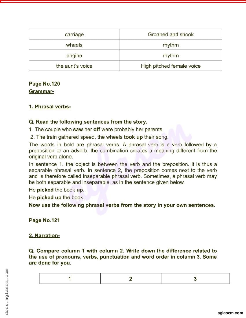 class 9 english lesson 4 exercise