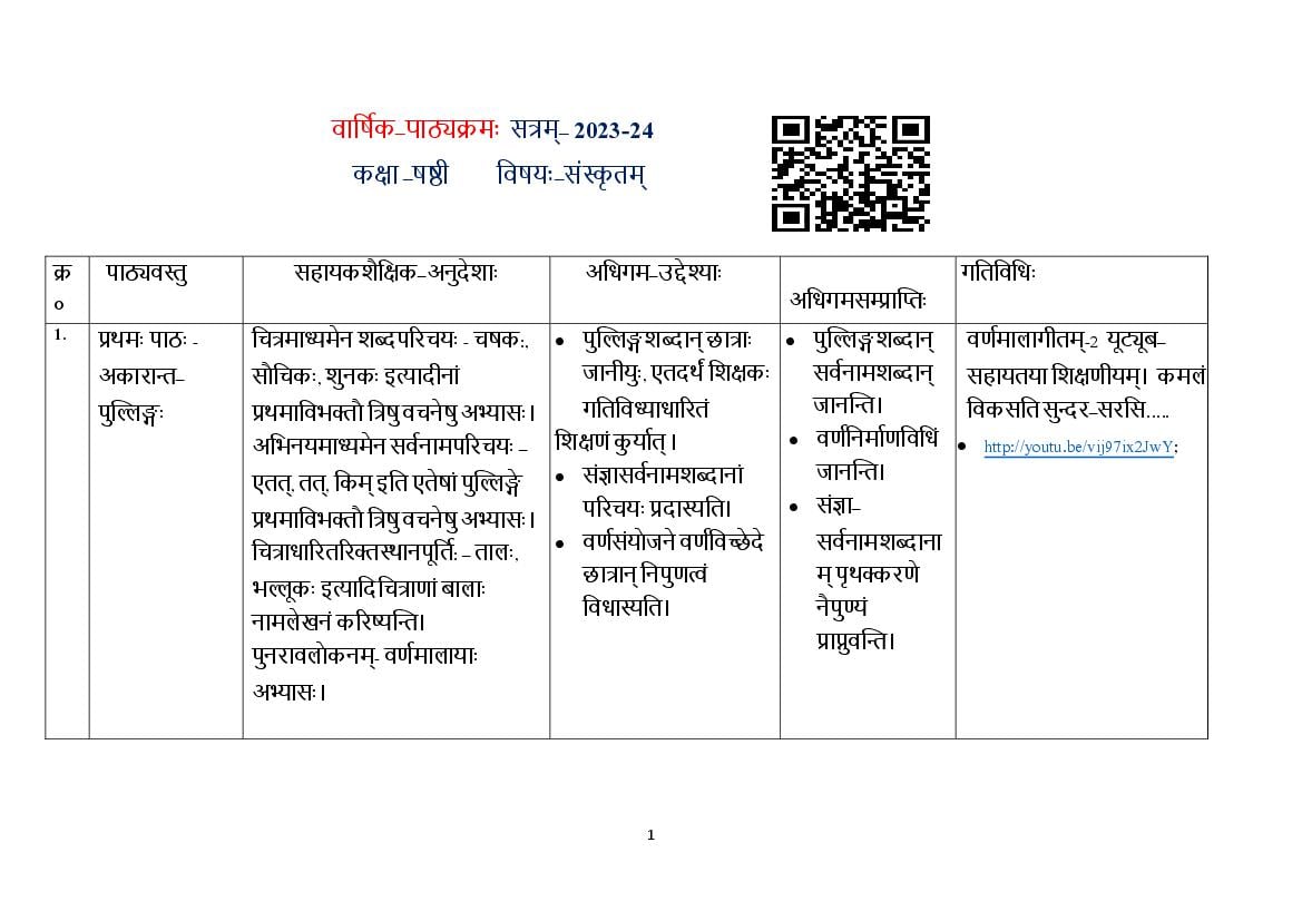 Edudel Syllabus Class 6 Sanskrit - Page 1