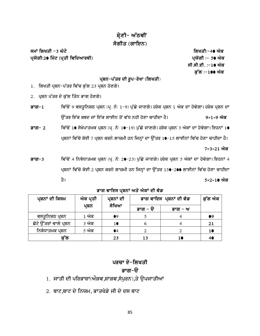 PSEB Syllabus 2020-21 for Class 8 Sangeet - Page 1