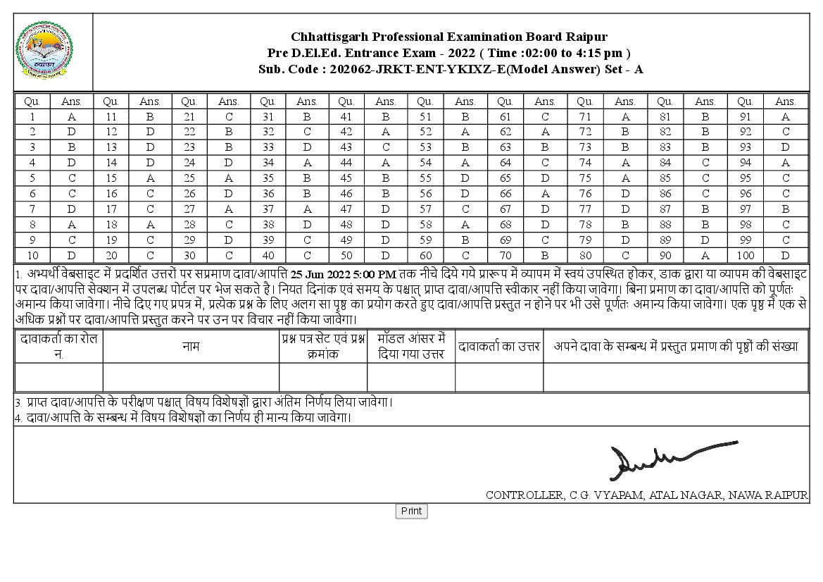 CG Pre D El Ed 2022 Answer Key