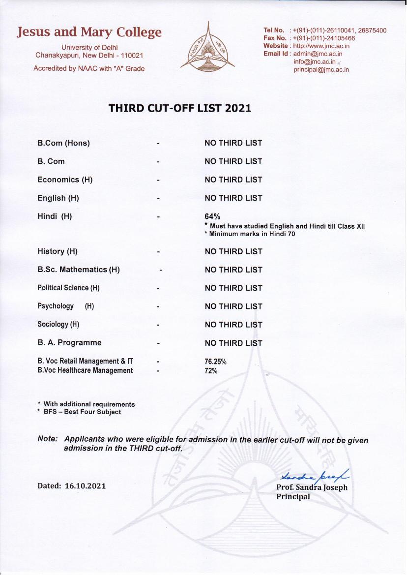 Jesus and Mary College Third Cut Off List 2021 - Page 1