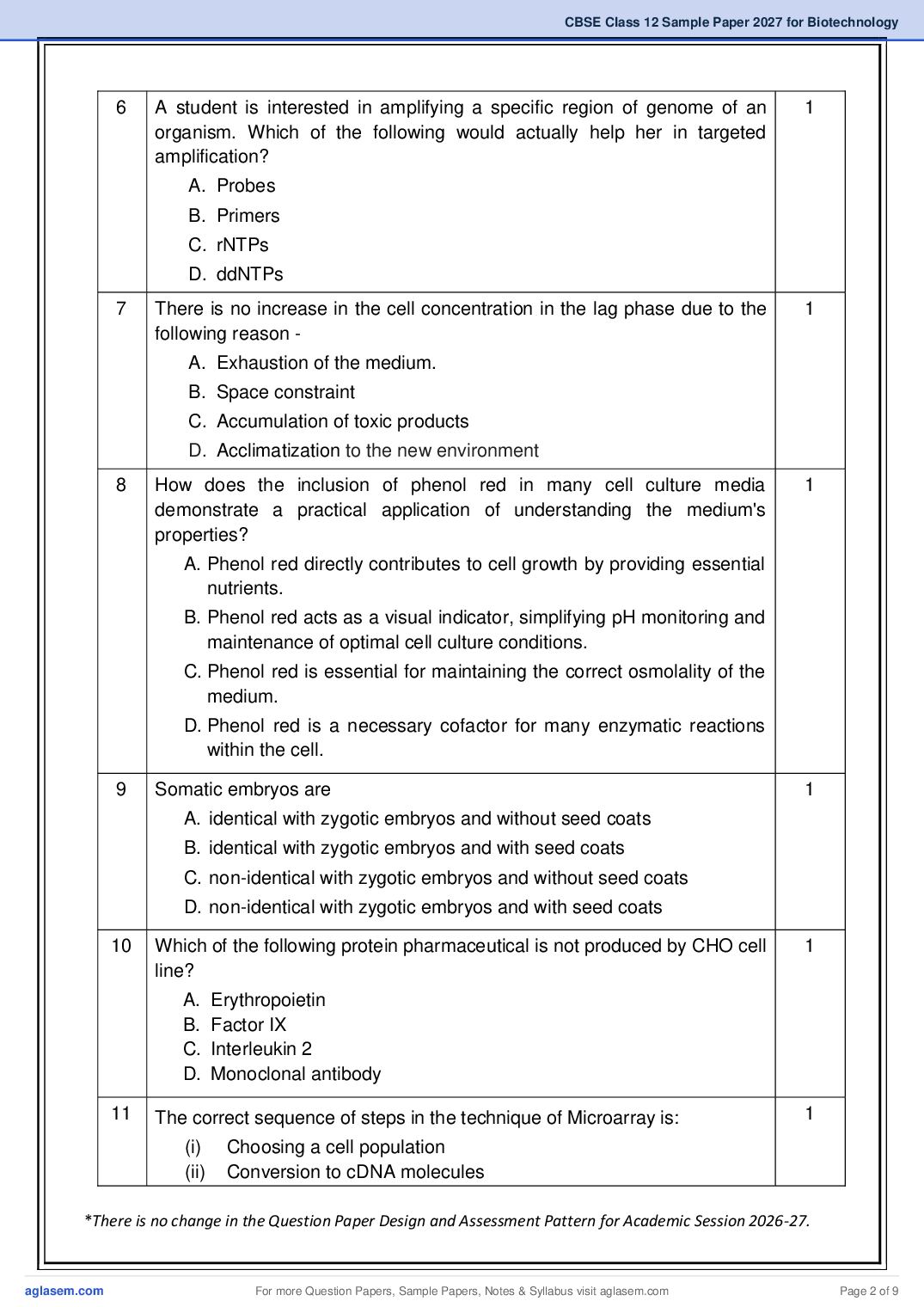 CBSE Class 12 Biotechnology Sample Paper 2027 with Marking Scheme PDF