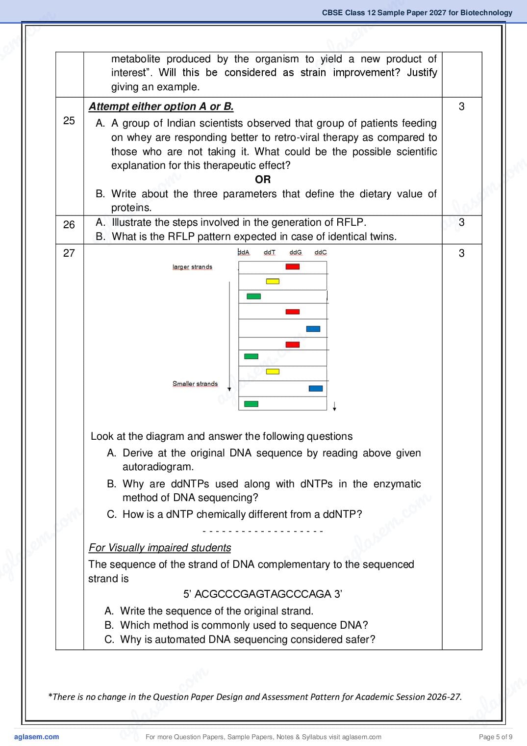 CBSE Class 12 Biotechnology Sample Paper 2027 with Marking Scheme PDF
