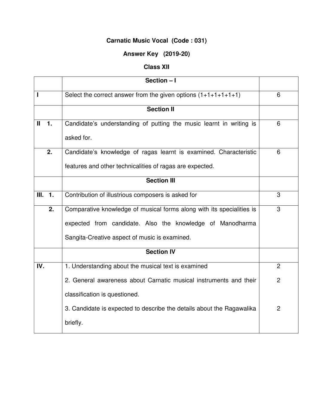 CBSE Class 12 Marking Scheme 2020 for Carnatic Music (Vocal) - Page 1