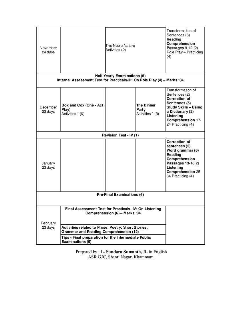 answer-key-open-discussion-series-a-b-c-d-upsc-prelims-2022-gs