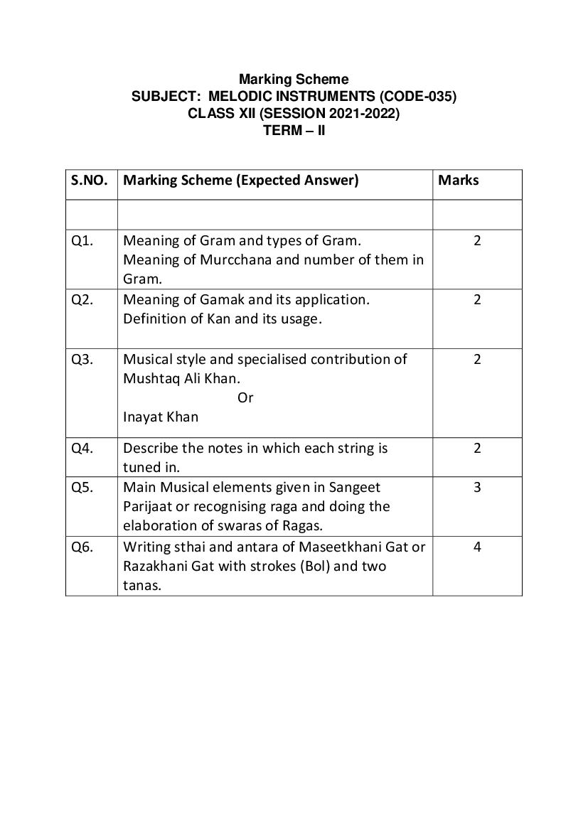 CBSE Class 12 Marking Scheme 2022 for Hindustani Melodic Term 2 - Page 1