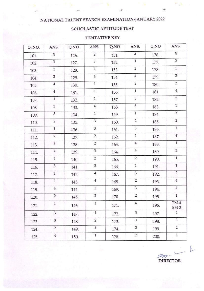 Tamil Nadu NTSE 2021-22 Answer Key