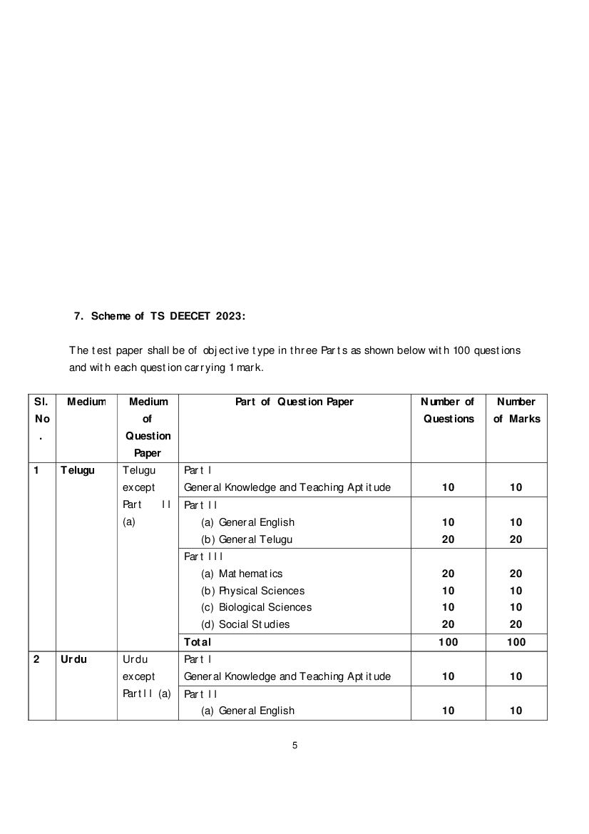 TS DEECET 2025 Syllabus PDF Download Here AglaSem Admission