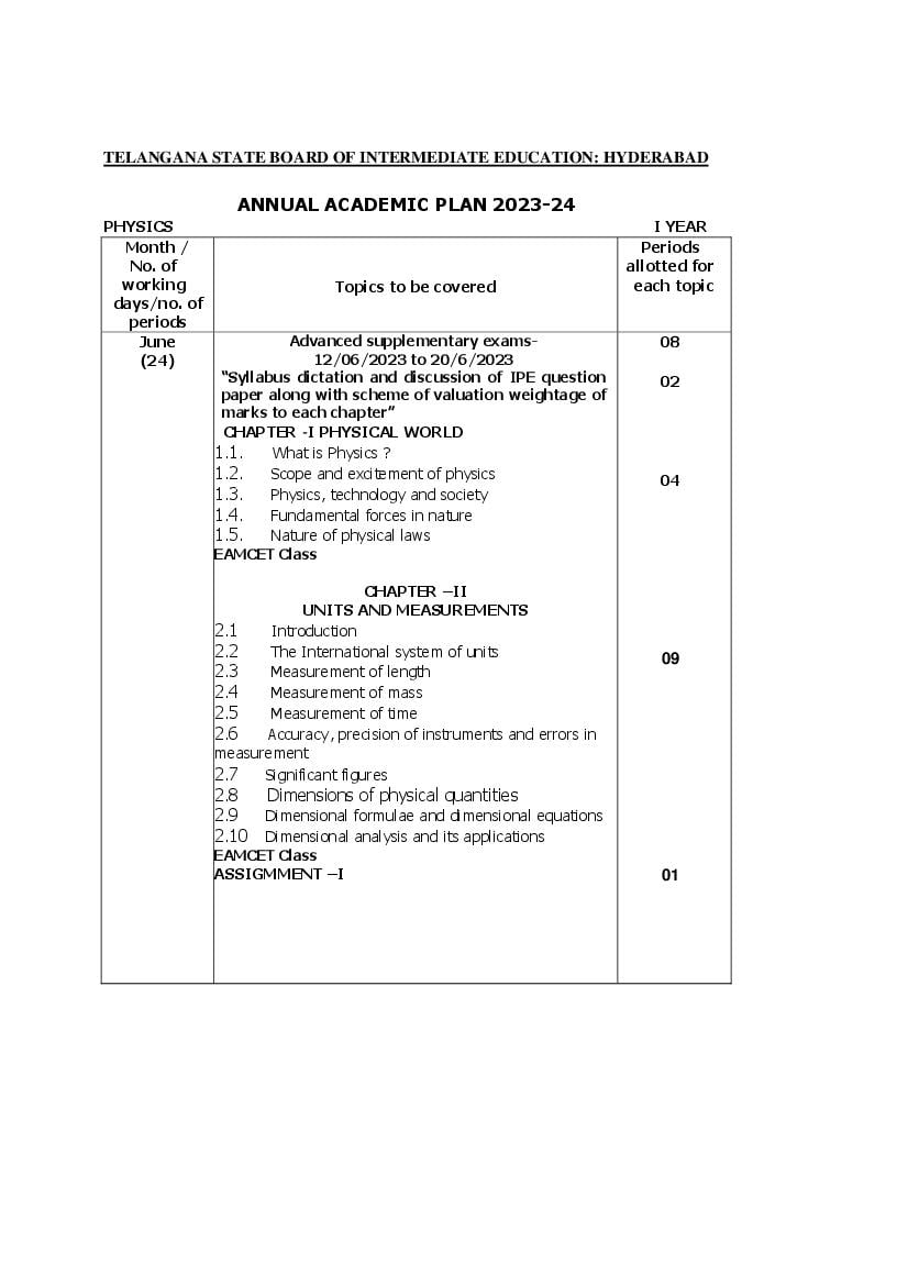 Telangana Class 11 Syllabus 2024 Physics - Page 1