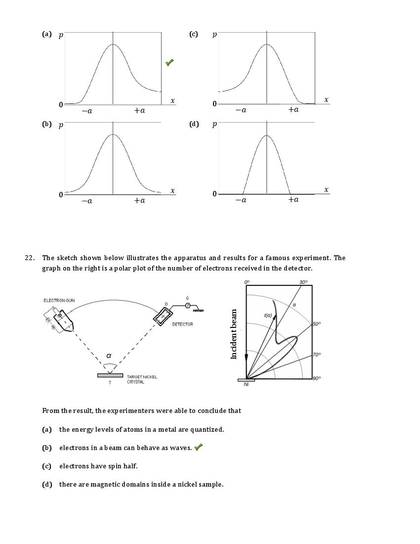 TIFR GS 2019 Question Paper PDF (Physics PhD, I-PhD and 5 More)