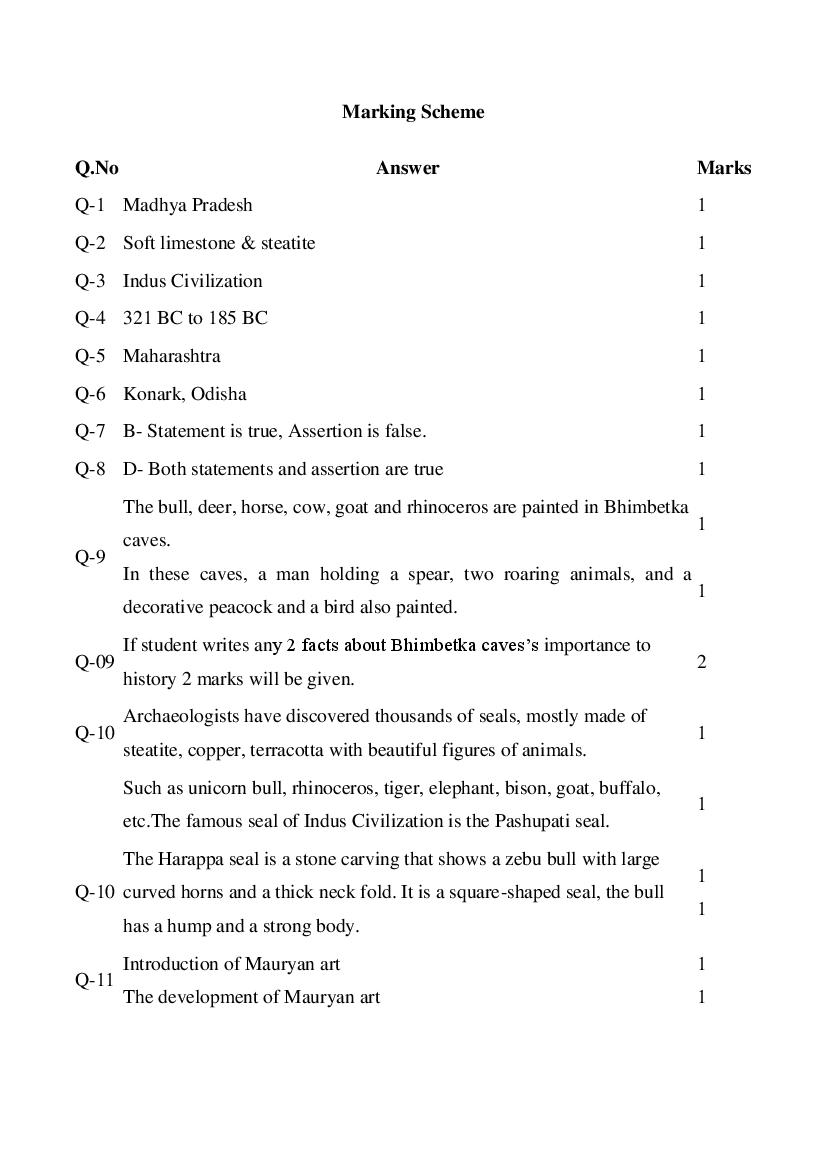 HBSE Class 11 Sample Paper 2026 Answers Fine Arts - Page 1