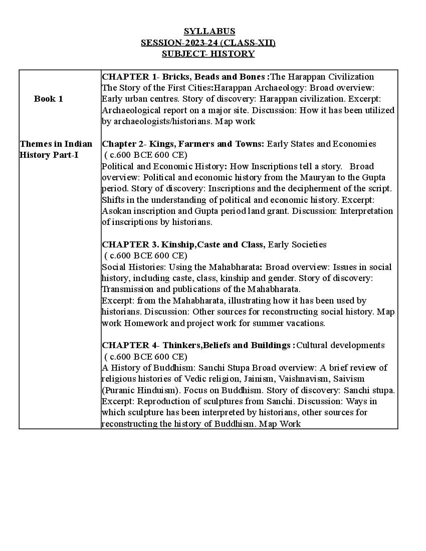 Edudel Syllabus Class 12 History - Page 1