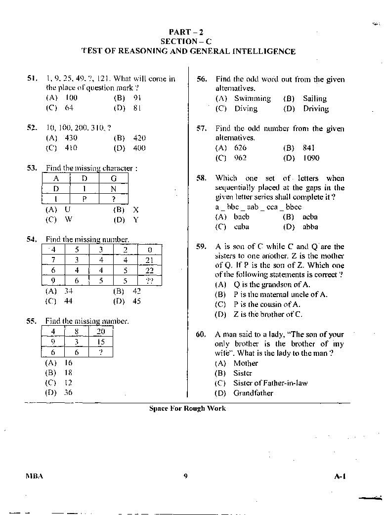 Karnataka PGCET 2017 Question Paper PDF with Answer Key (11 Papers)