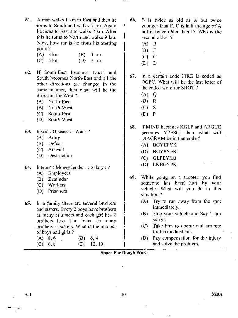 Karnataka PGCET 2017 Question Paper PDF with Answer Key (11 Papers)