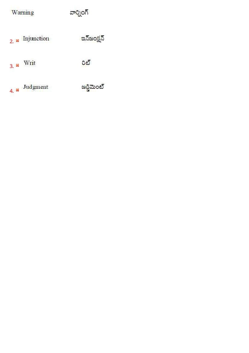 AP LAWCET 2020 Question Papers with Answers PDF (1 October 2020)
