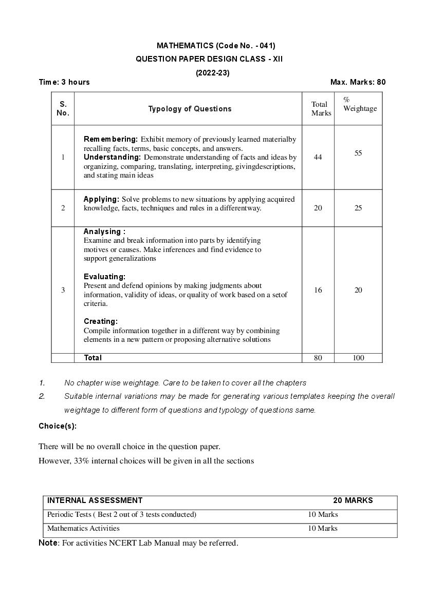 Edudel Syllabus Class 12 Maths 2024 PDF 