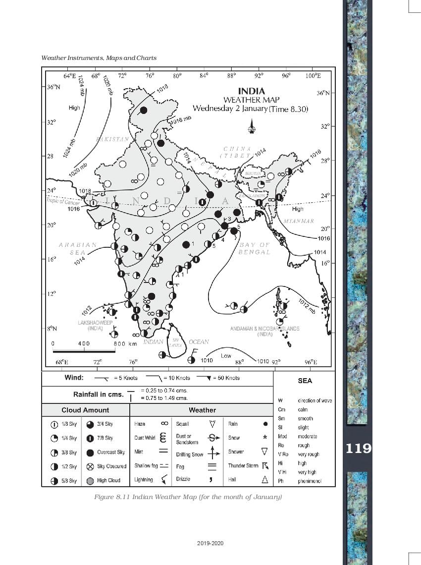 NCERT Book Class 11 Geography Practical Work In Geography Chapter 8