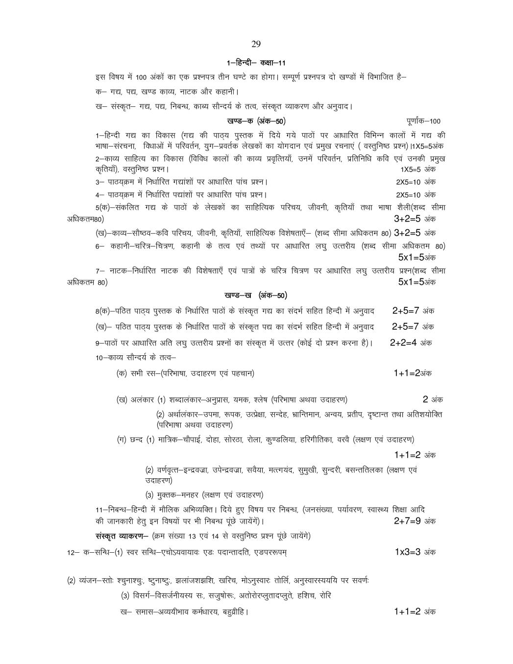 UP Board Syllabus Class 11th - Page 1