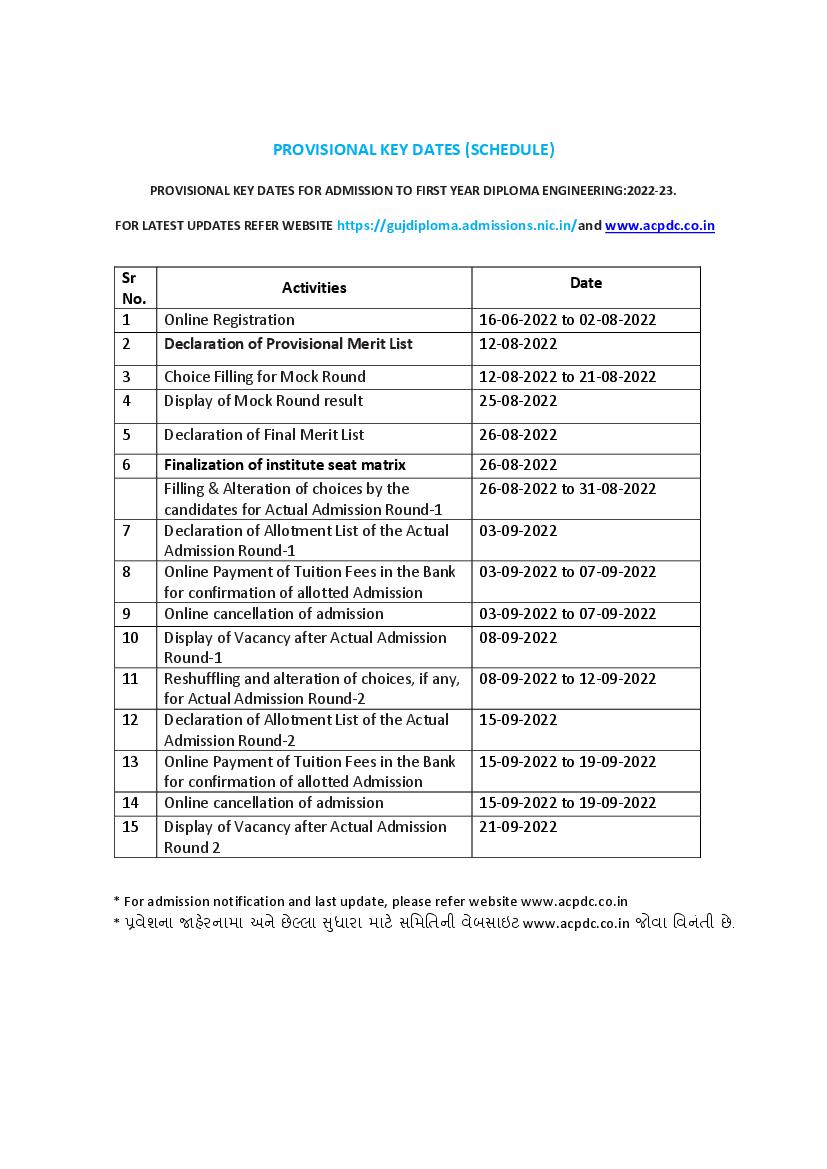 ACPDC 1st Year Diploma Admission 2022 Schedule Revised Notice ACPDC 1st Year Diploma Admission 2022 Schedule Revised Notice