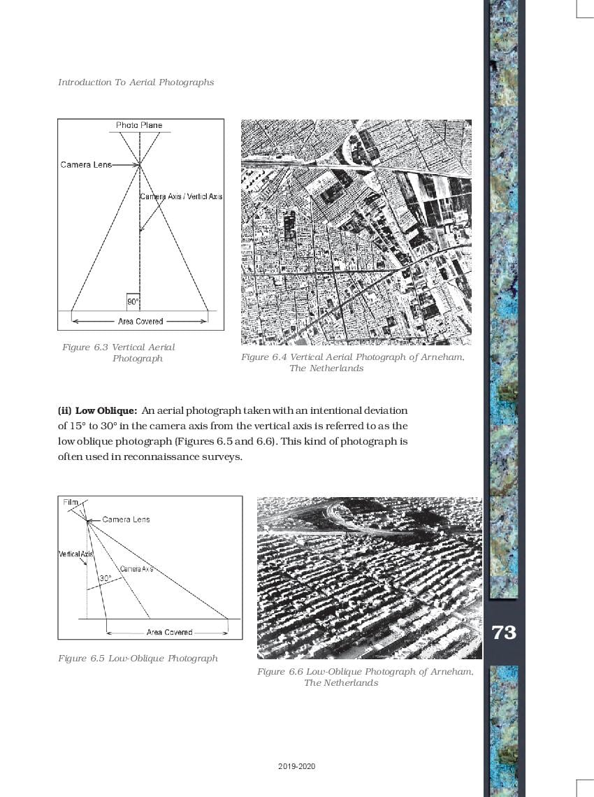 NCERT Book Class 11 Geography Practical Work In Geography Chapter 6 ...