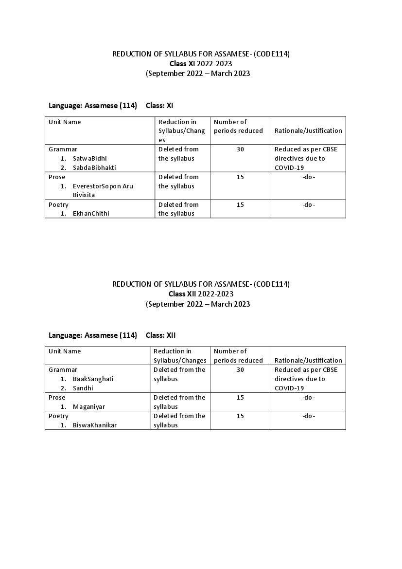 CBSE Class 11 Syllabus 2022-23 Assamese - Page 1 of 1