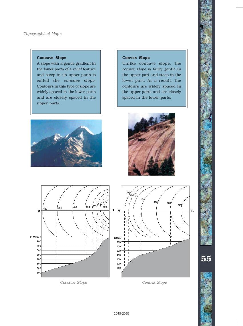 Ncert Book Class 11 Geography Practical Work In Geography Chapter 5 Topographical Maps 8703