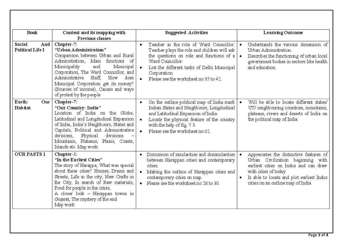 Edudel Syllabus Class 6 Social Science 2024 PDF 