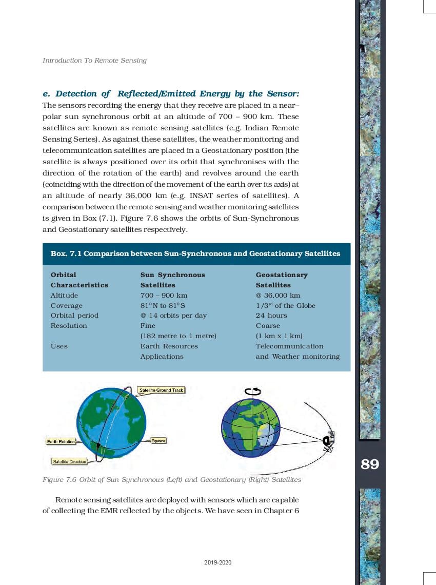 ncert-book-class-11-geography-practical-work-in-geography-chapter-7