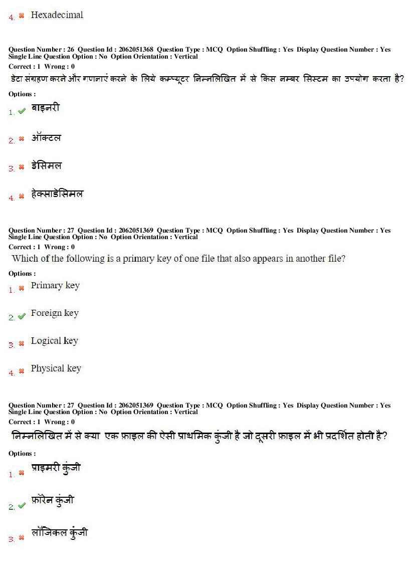 MP CPCT 2018 Question Papers PDF (14 Dates, Inscript & Remington)