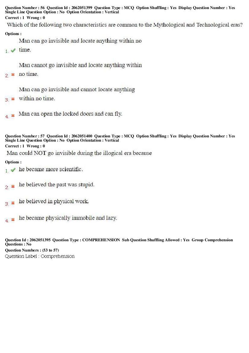 MP CPCT 2018 Question Papers PDF (14 Dates, Inscript & Remington)