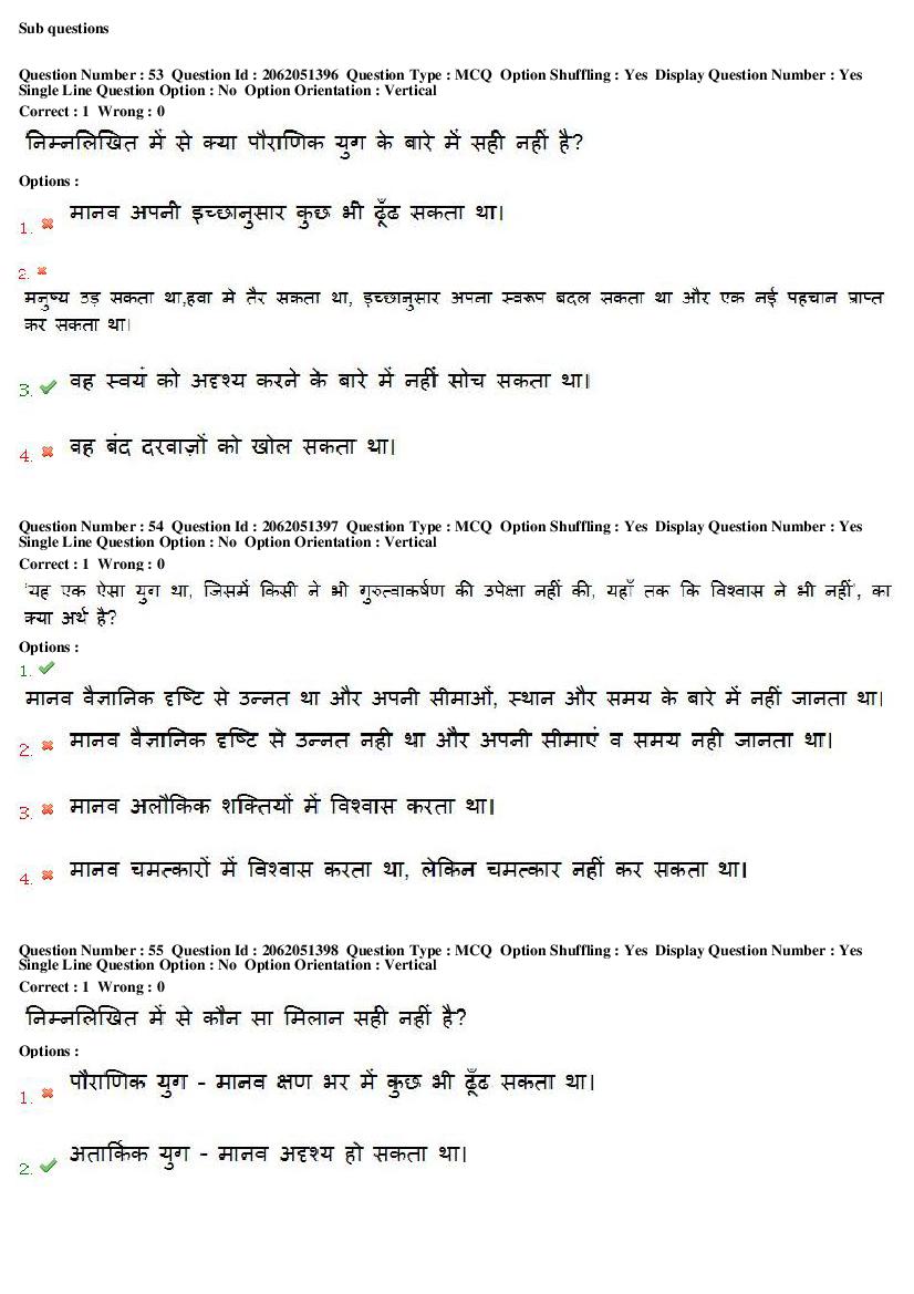 MP CPCT 2018 Question Papers PDF (14 Dates, Inscript & Remington)