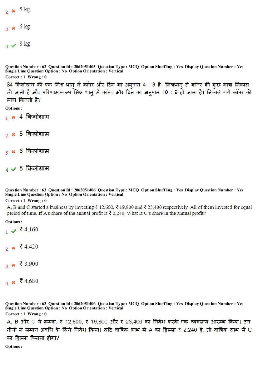 MP CPCT 2018 Question Papers PDF (14 Dates, Inscript & Remington)