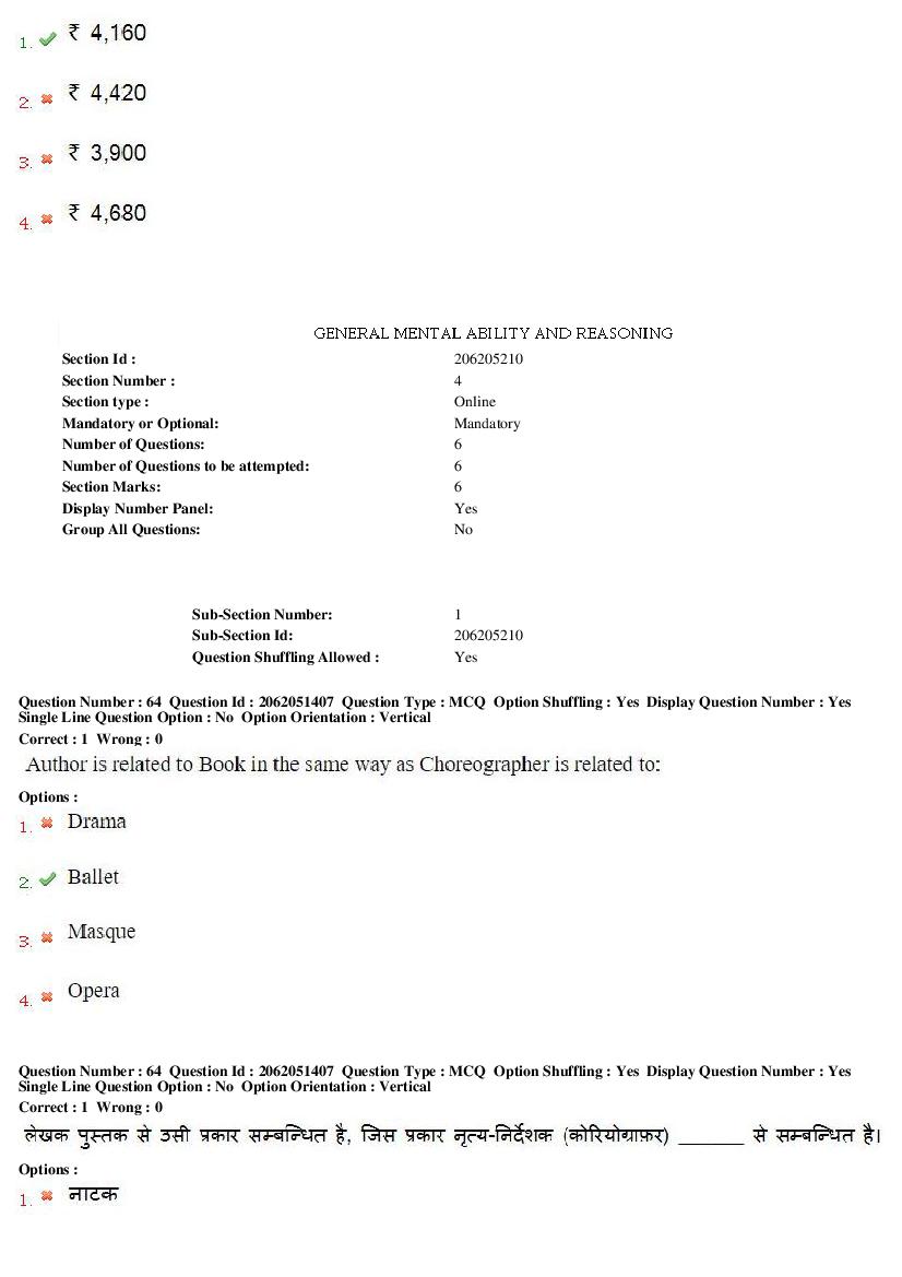 MP CPCT 2018 Question Papers PDF (14 Dates, Inscript & Remington)