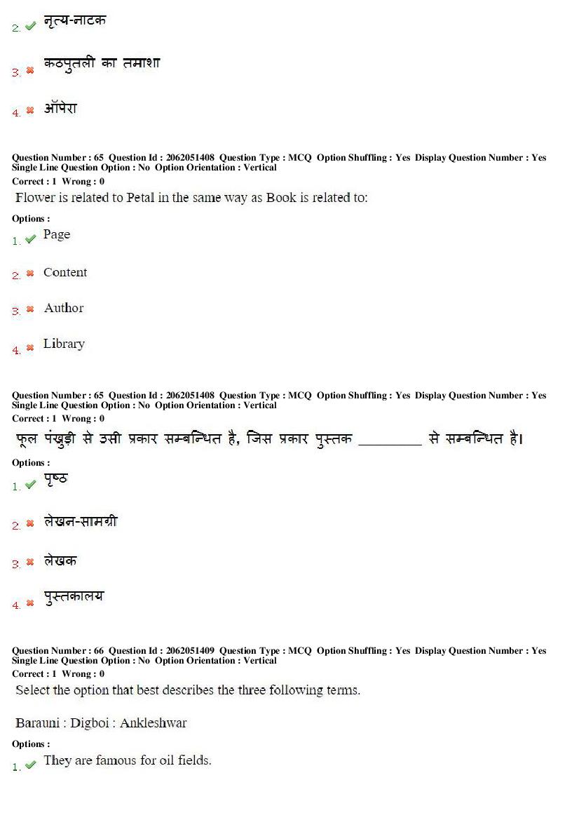 MP CPCT 2018 Question Papers PDF (14 Dates, Inscript & Remington)