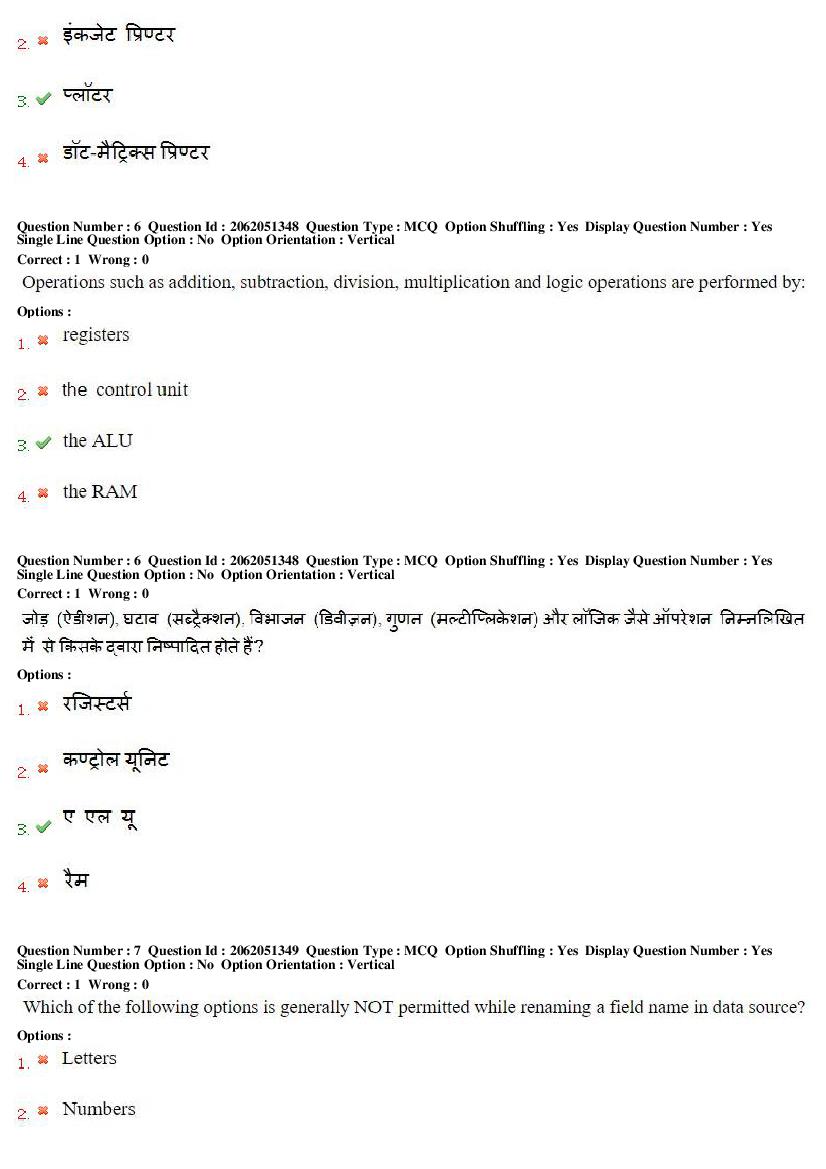 MP CPCT 2018 Question Papers PDF (14 Dates, Inscript & Remington)