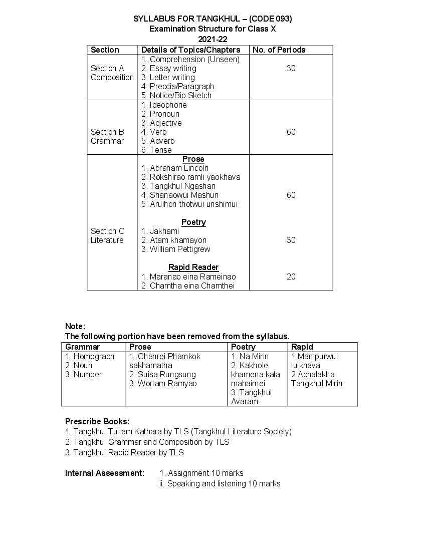 CBSE Class 10 Tangkhul Syllabus 2021-22 - Page 1 of 1
