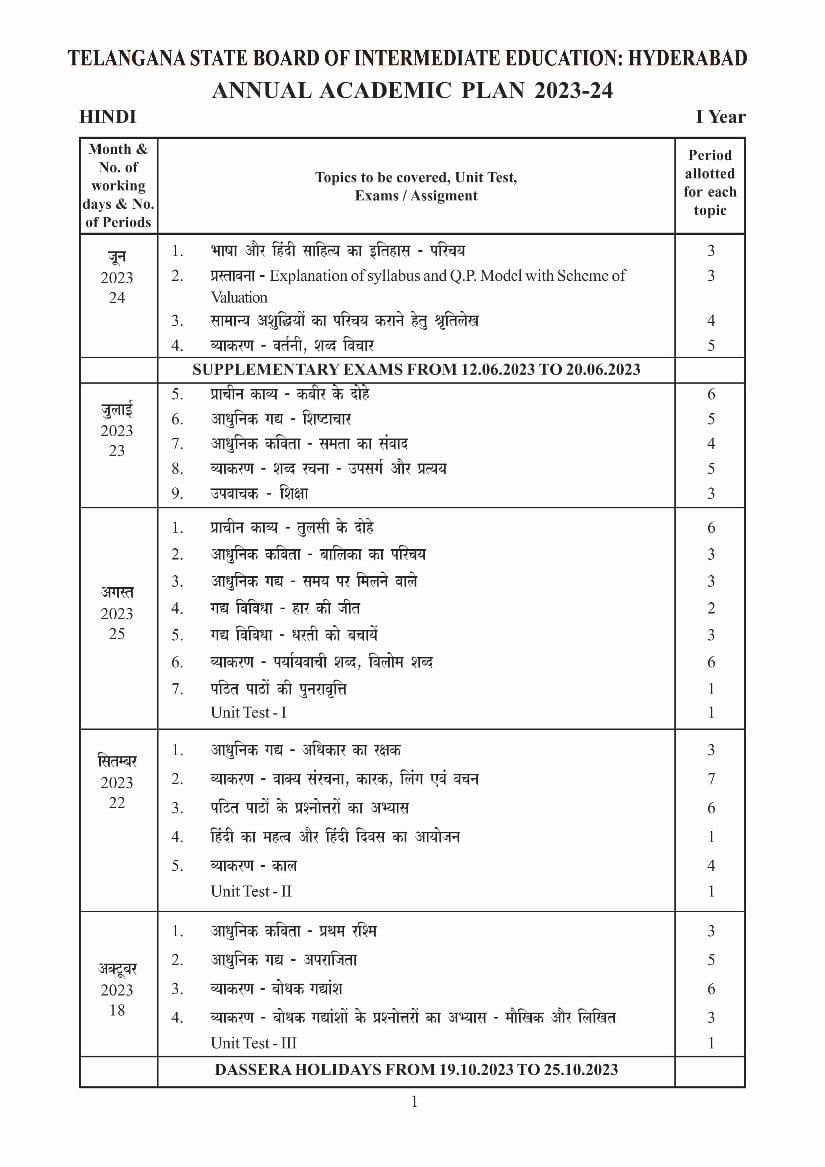 Telangana Class 11 Syllabus 2024 Hindi - Page 1