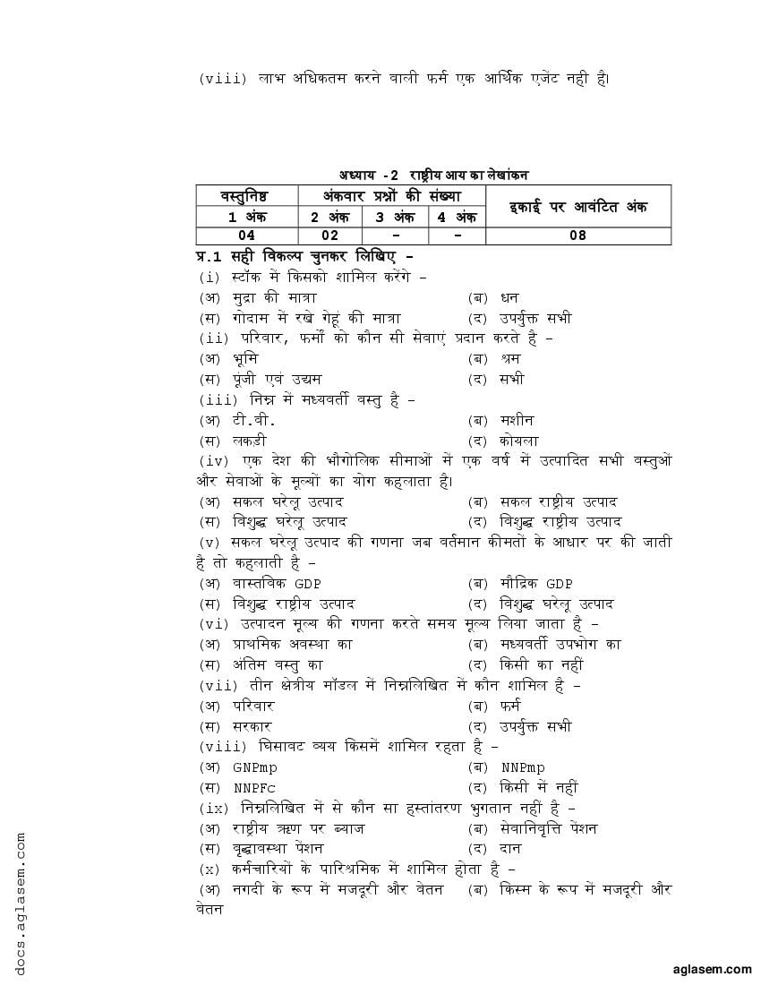 Class 12 Economics Question Bank (PDF) - Important Questions For Class ...