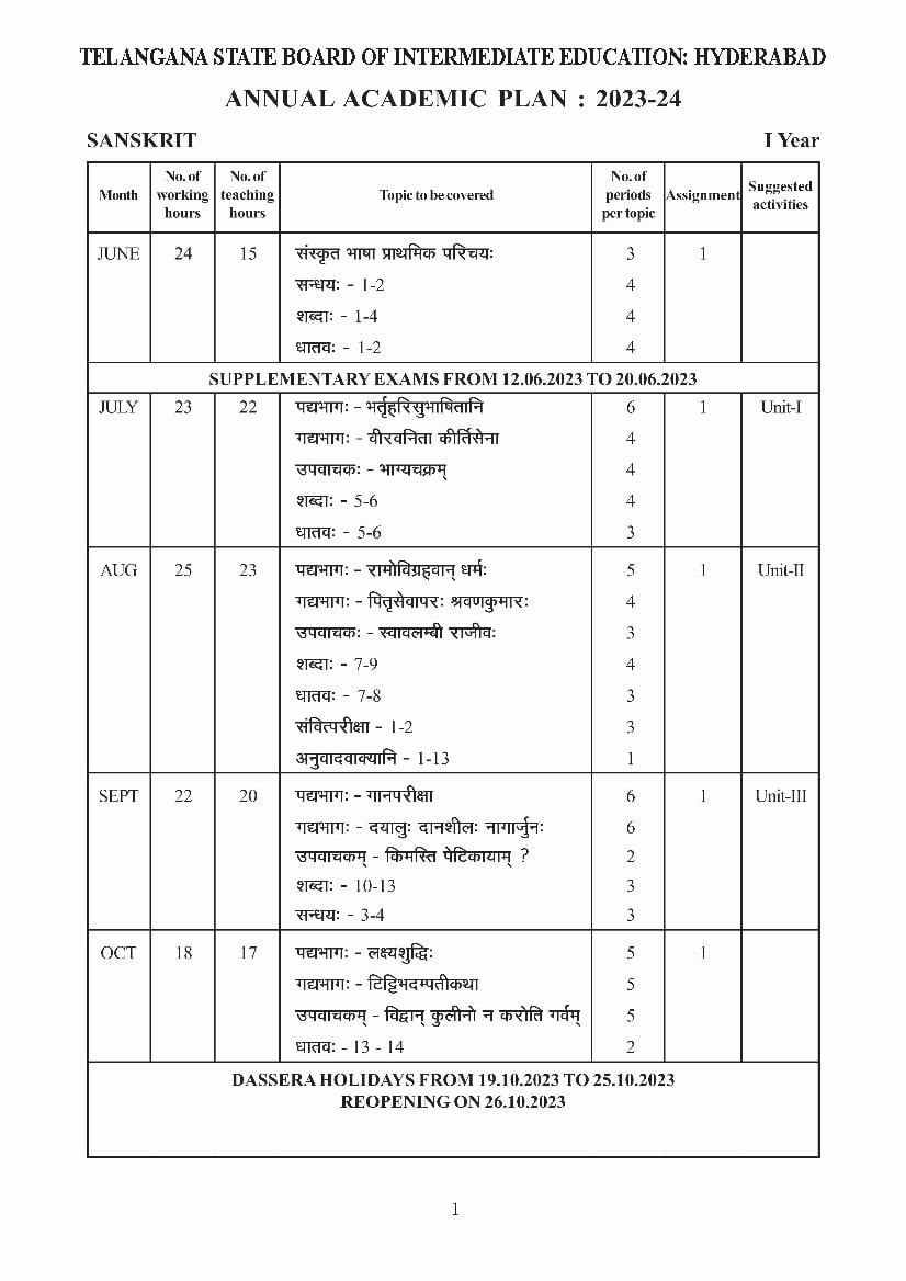 Telangana Class 11 Syllabus 2024 Sanskrit - Page 1