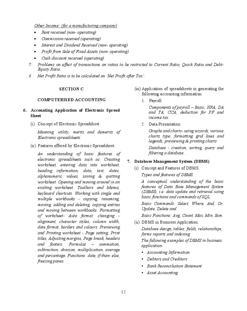 ISC Accounts Syllabus 2023 for Class 11, Class 12