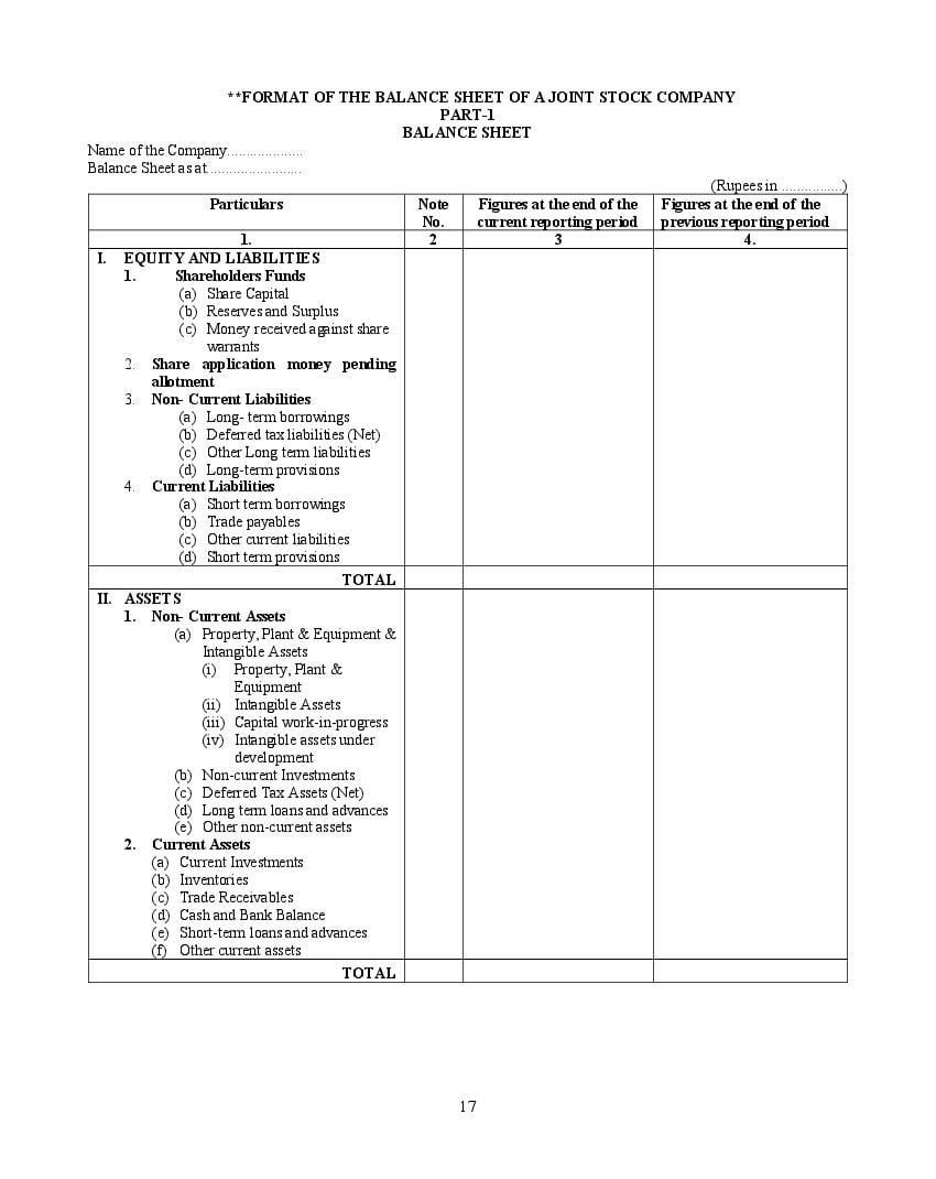 isc-accounts-syllabus-2023-for-class-11-class-12