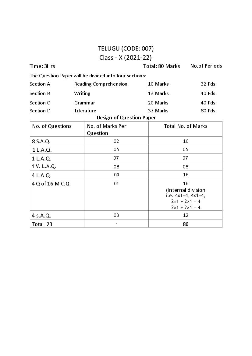 CBSE Class 10 Telugu AP Syllabus 2021-22 - Page 1