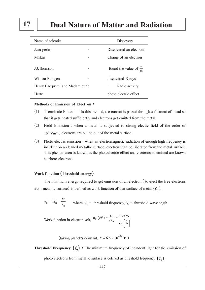 JEE NEET Physics Question Bank - Dual Nature of Matter and Radiation - Page 1
