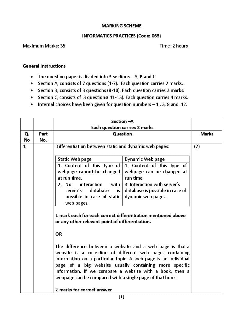 CBSE Class 12 Marking Scheme 2022 for Informatics Practices Term 2 - Page 1